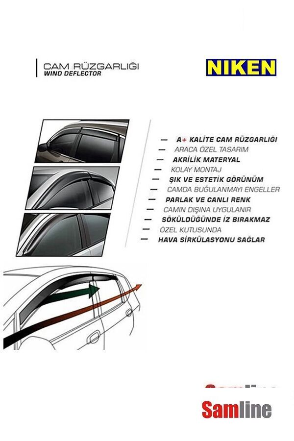 Cam Rüzgarlığı Kromlu 4'lü Set Kia Sportage  (2022-2024)