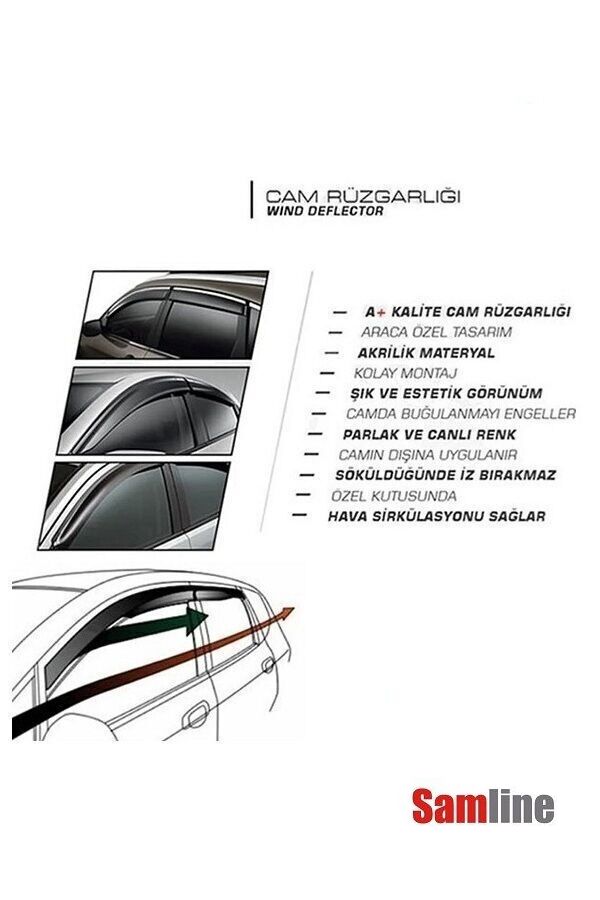 Cam Rüzgarlığı Kromlu 4'lü Set Skoda Octavıa (2017-2019) Sunplex Plus