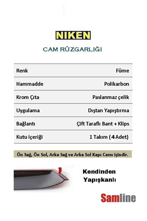 Cam Rüzgarlığı Kromlu 4'lü Set Volkswagen Polo (2018-2021) NİKEN