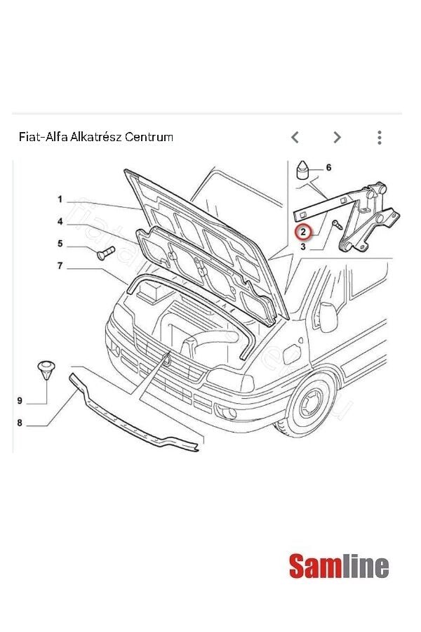 Motor Kaput Menteşesi Sol (Orjinal) Fiat Ducato Peugeot Boxer Citreon Jumper (1998-2006) 1346681080